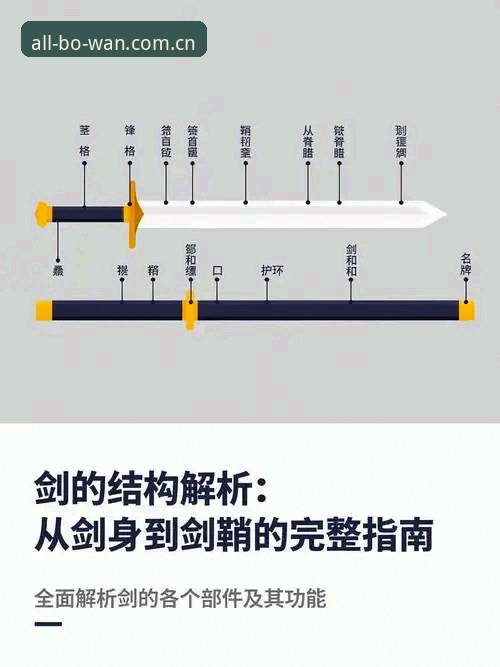 博万体育平台APK下载细节洞察：从安装到体验的完整指南